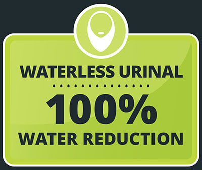 Warterless urinals 100% reduction