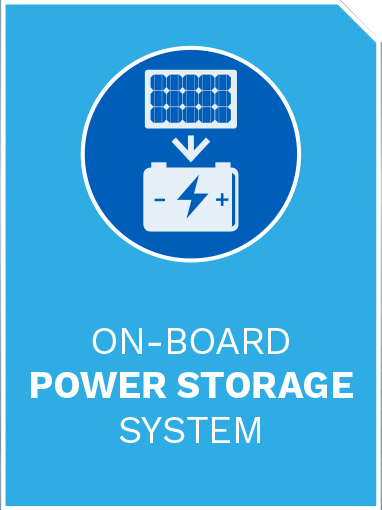 ON-BOARD POWER STORAGE SYSTEM