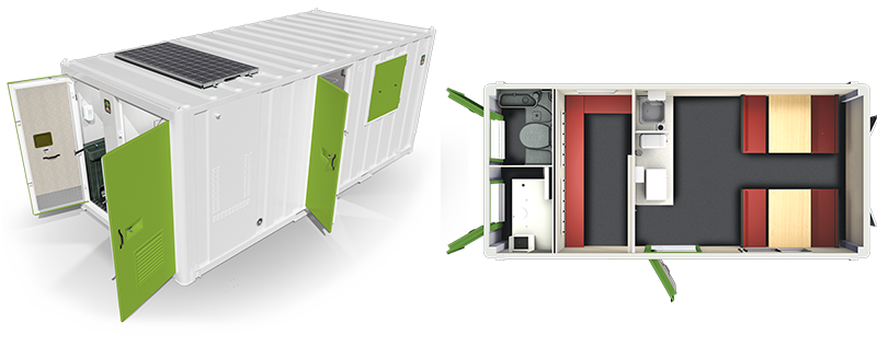 SW6100 Sustainable Welfare Unit