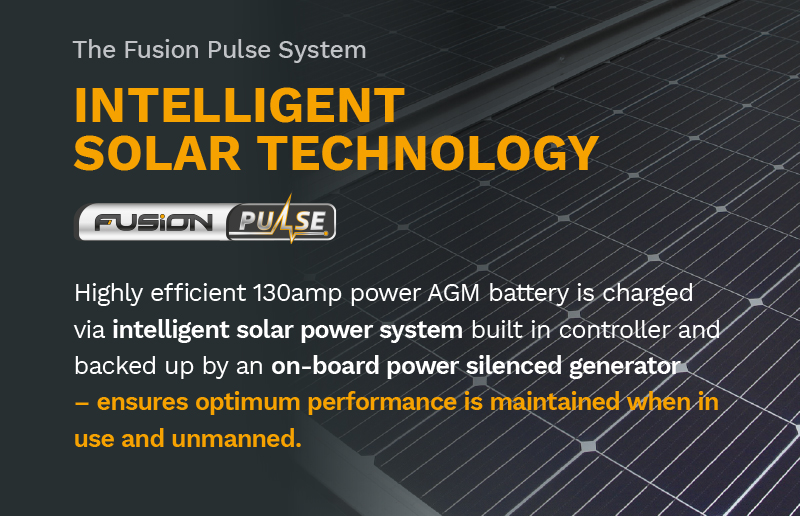 fusion diagram