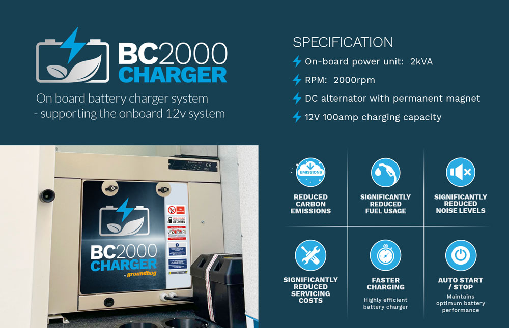 BC2000 On board battery charger system - supporting the onboard 12v system