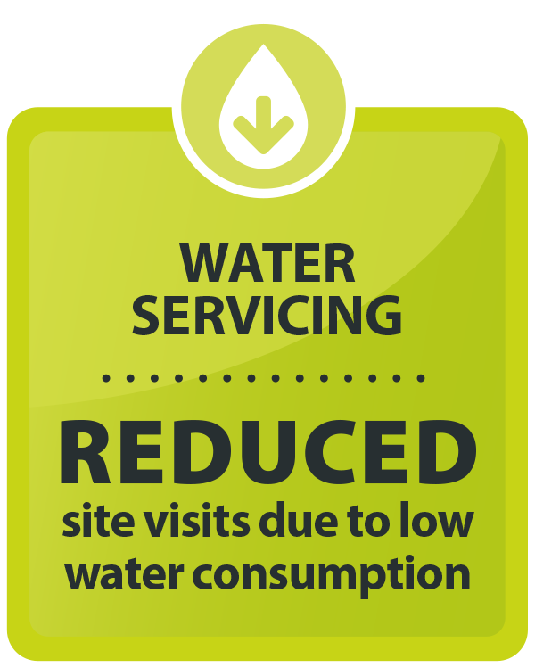 Water servicing Reduced site visits due to low water consumption