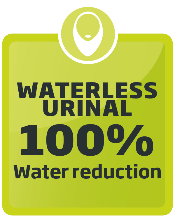 Warterless urinals 100% reduction