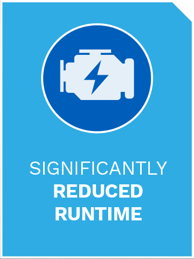 SIGNIFICANTLY REDUCED RUNTIME