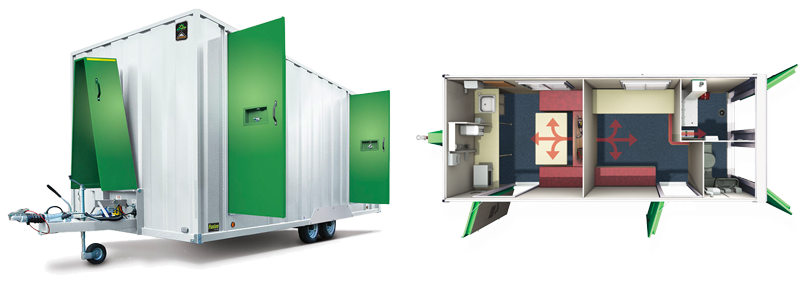 GPO600 Sustainable Welfare Unit