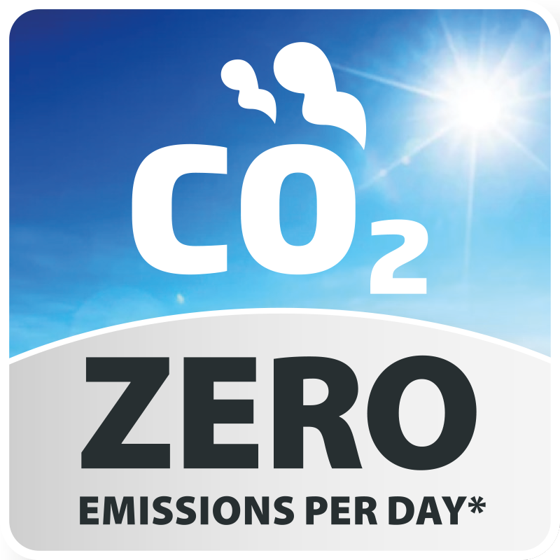 irange co2 zero emissions per day badge