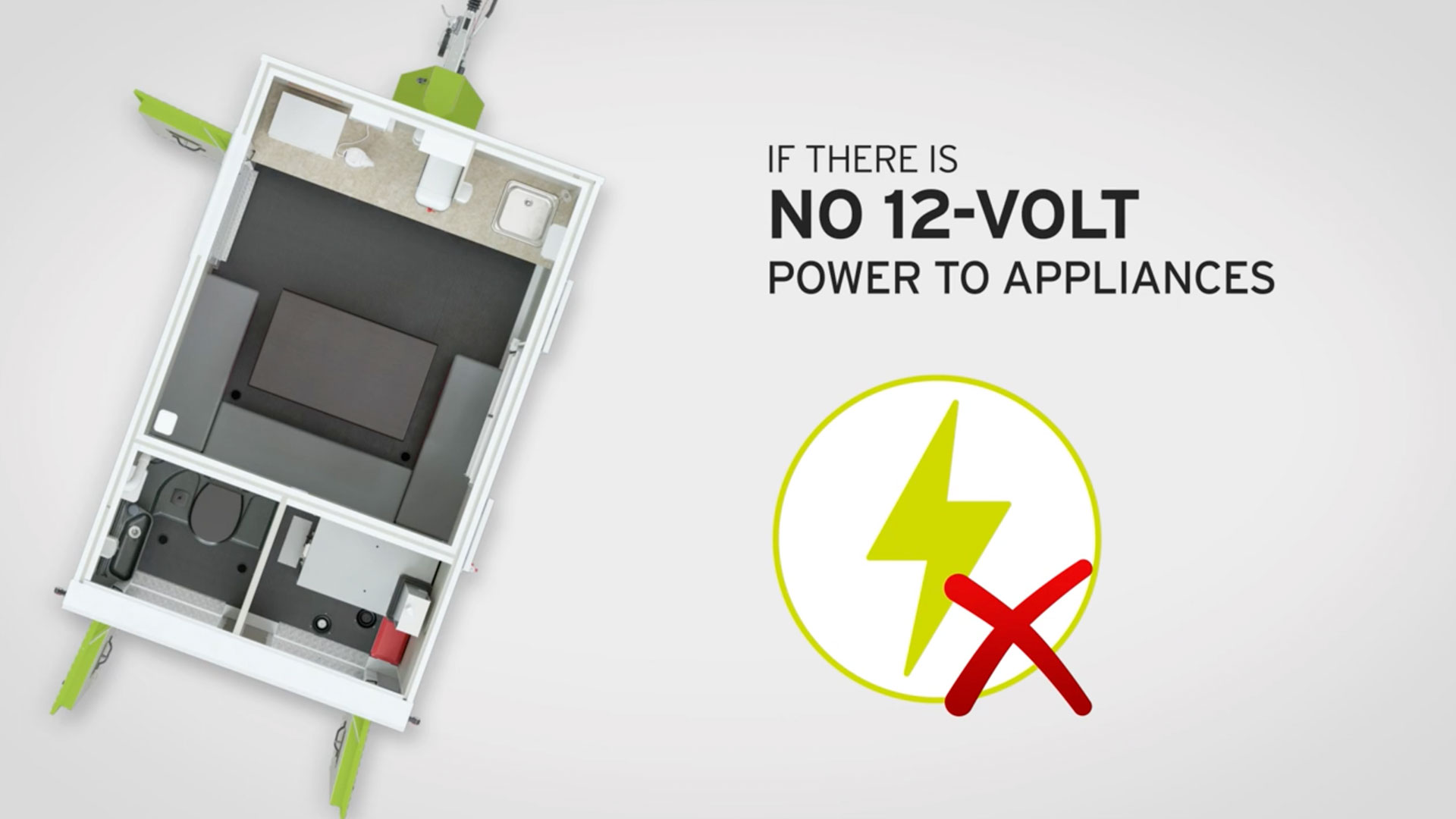 No 12-Volt power to appliances