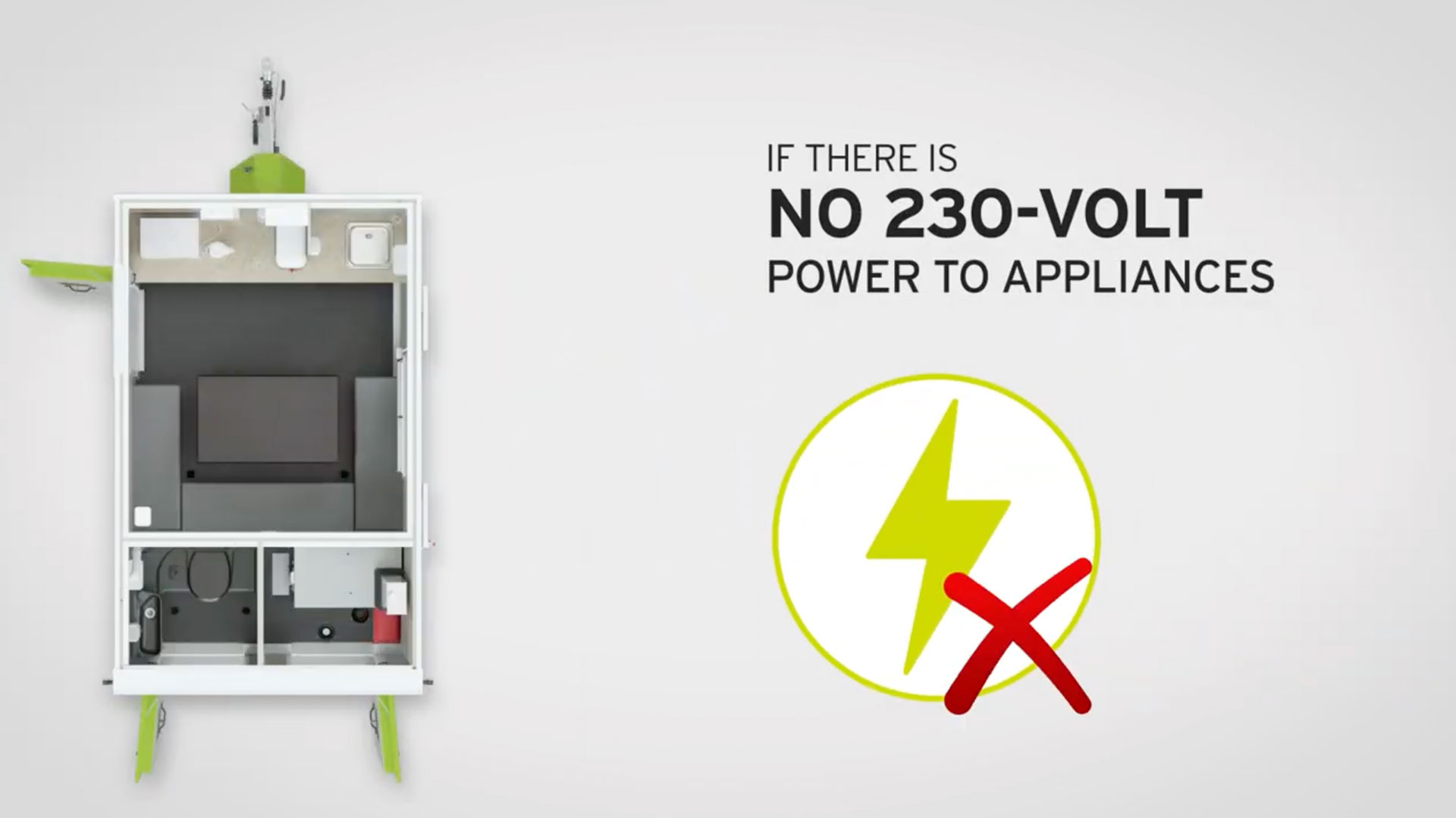 No 230-Volt power to appliances